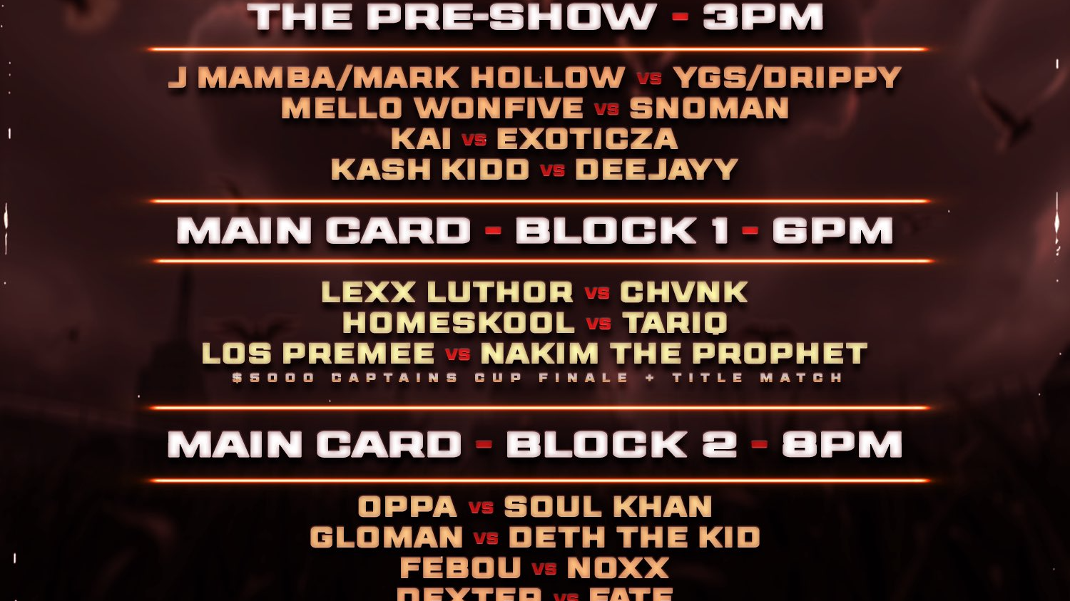 Point Forward - Captain's Cup FINALS