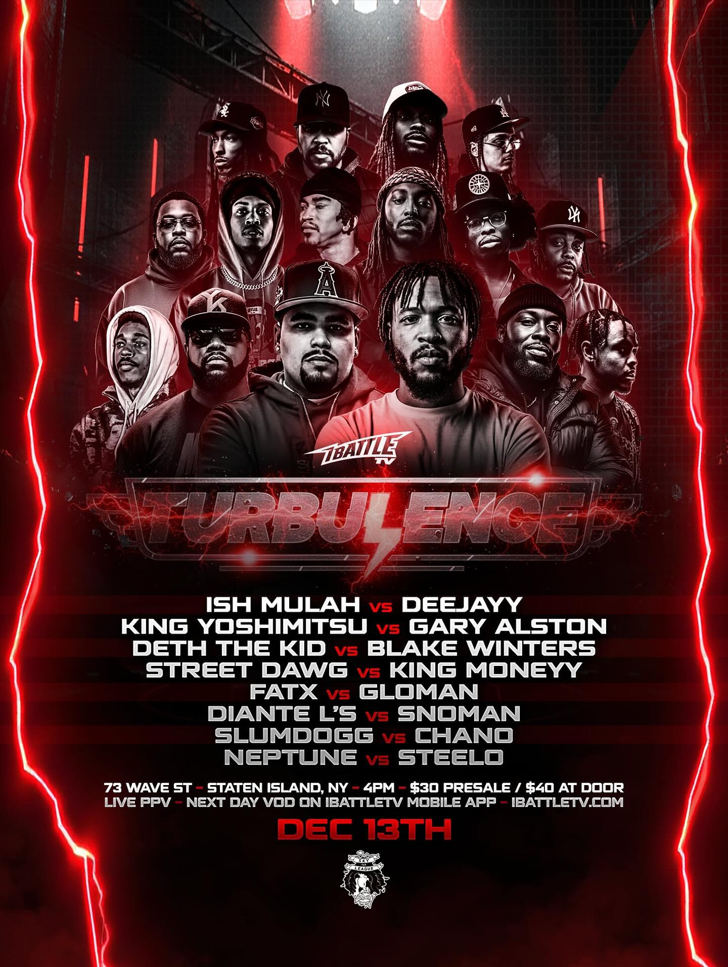 Turbulence 12/13/25 - 12/14/2025, 04:59:30