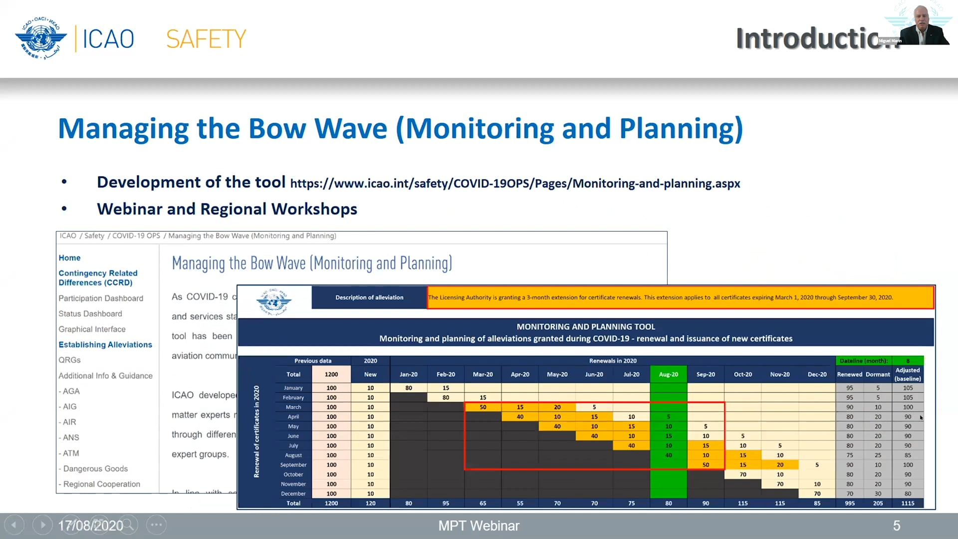 Plan your Resources and Manage the COVID-19 Bow Wave 