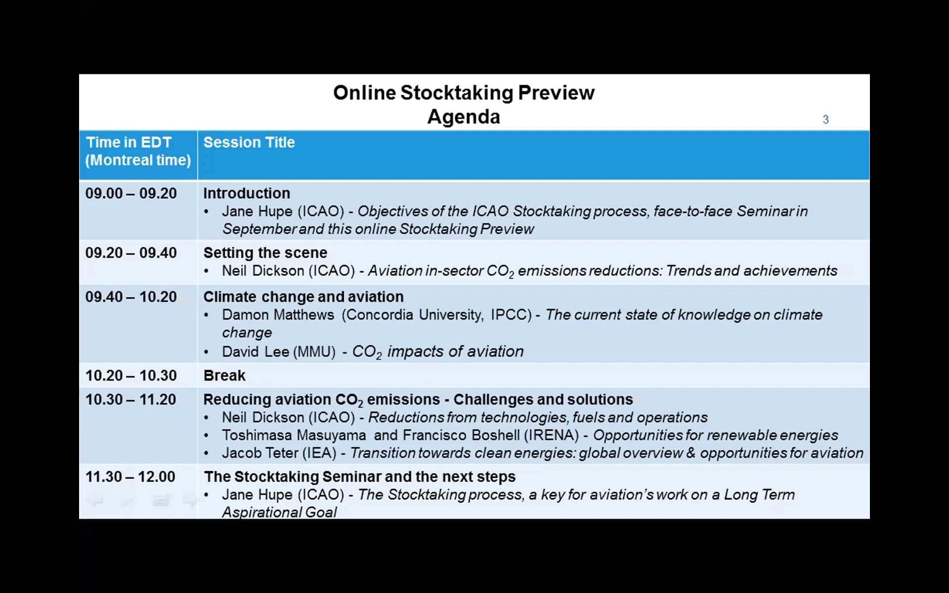 Session 1: Introduction