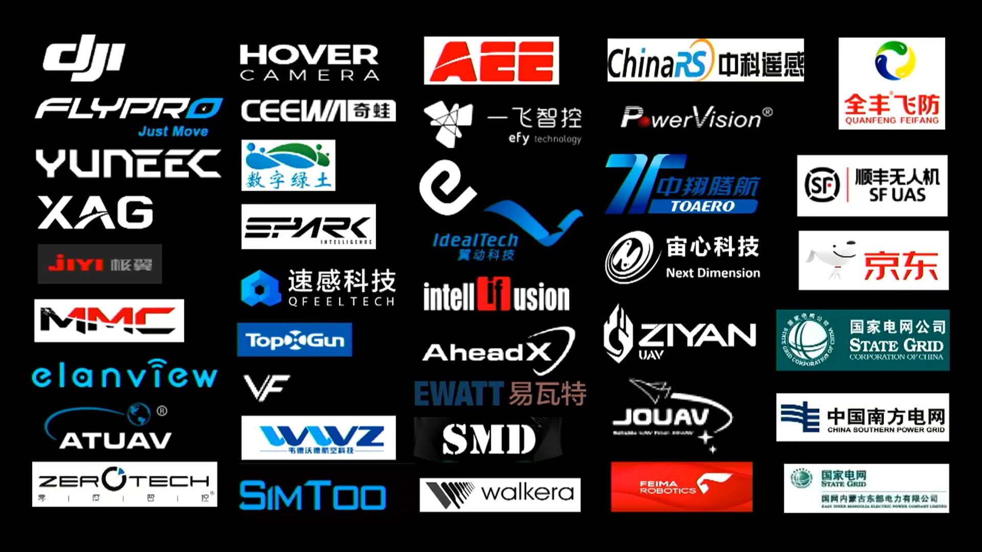 Focus on China, ATM - UTM Preview of DRONE ENABLE-2, & Wrap up