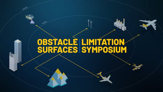 ICAO/ACI Obstacle Limitation Surfaces...