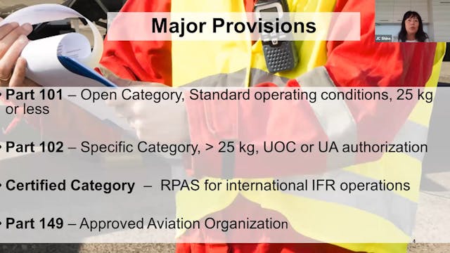 Introducing ICAO UAS Model Regulations