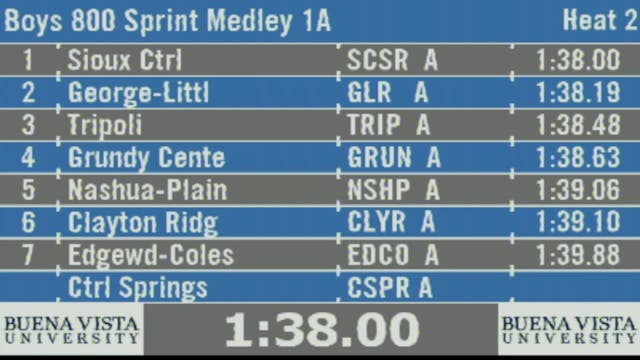 2019 1A Track & Field Boys Finals: 80...