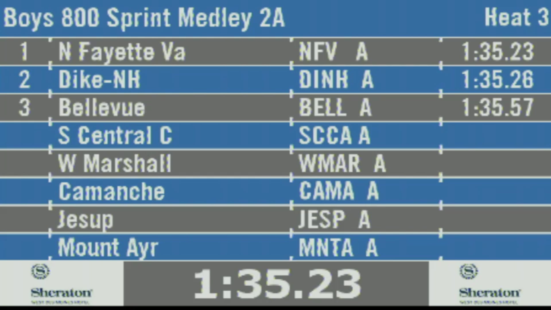2019 2A Track & Field Boys Finals: 800 Sprint Medley, Section 3