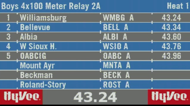 2019 2A Track & Field Boys Finals: 4x100 Meter Relay