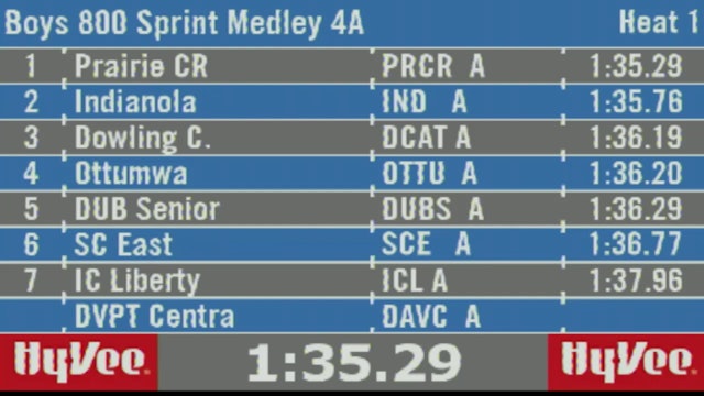 2019 4A Track & Field Boys Finals: 800 Sprint Medley Relay, Section 1
