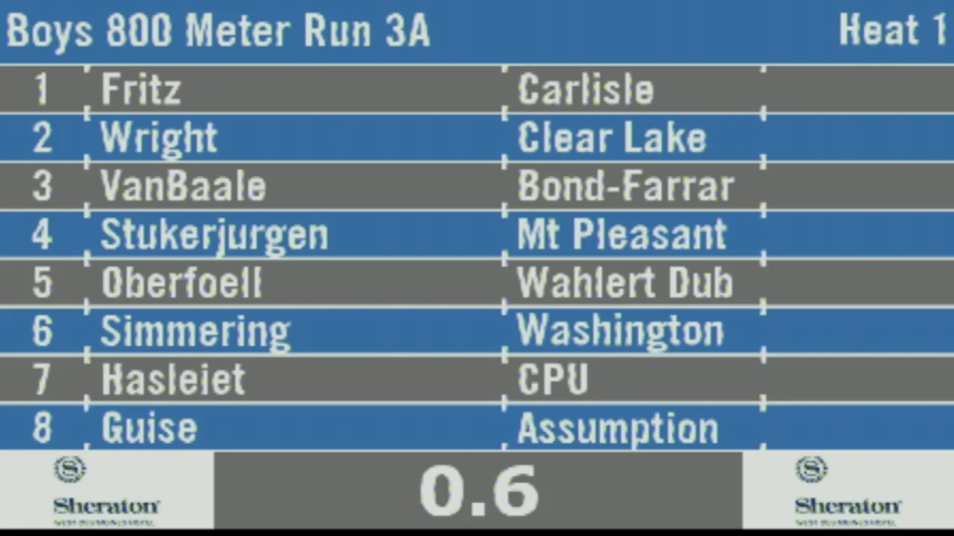 2019 3A Track & Field Boys Finals: 800 Meter Run, Section 1