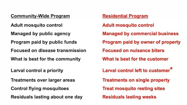 Free Teaser_The Rise of Mosquito Cont...