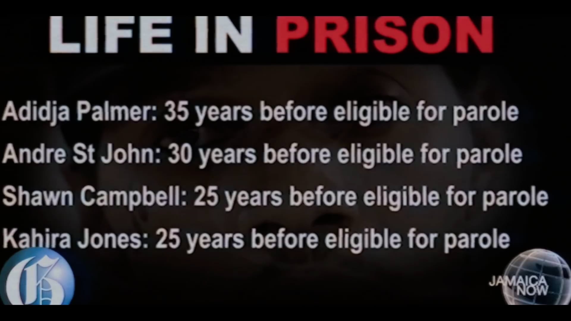 TIME A DI MASTER - SIKKA RYMES Feat SHAWN STORM