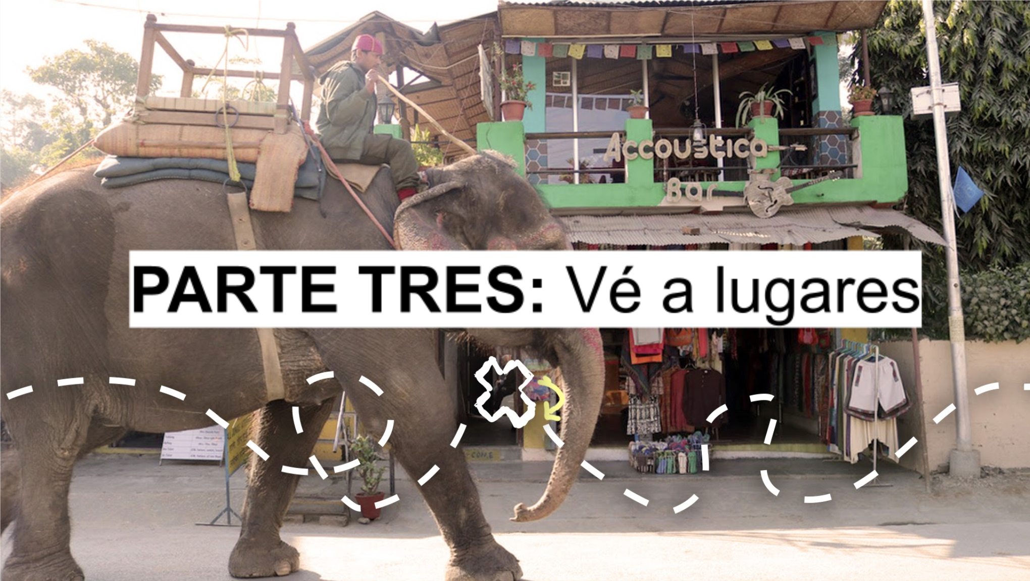 3. PDF guía: Vé a lugares - español