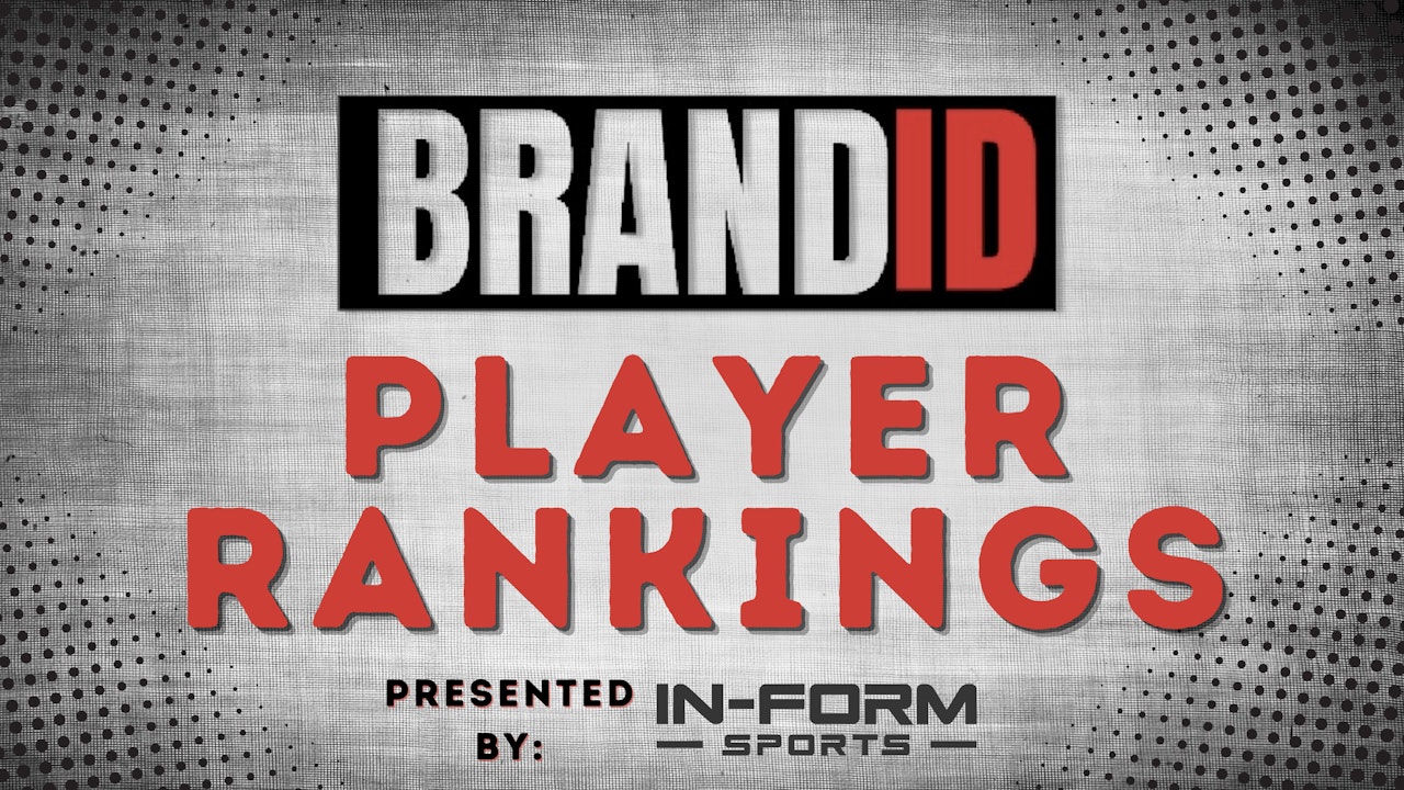 BRANDID Player Rankings