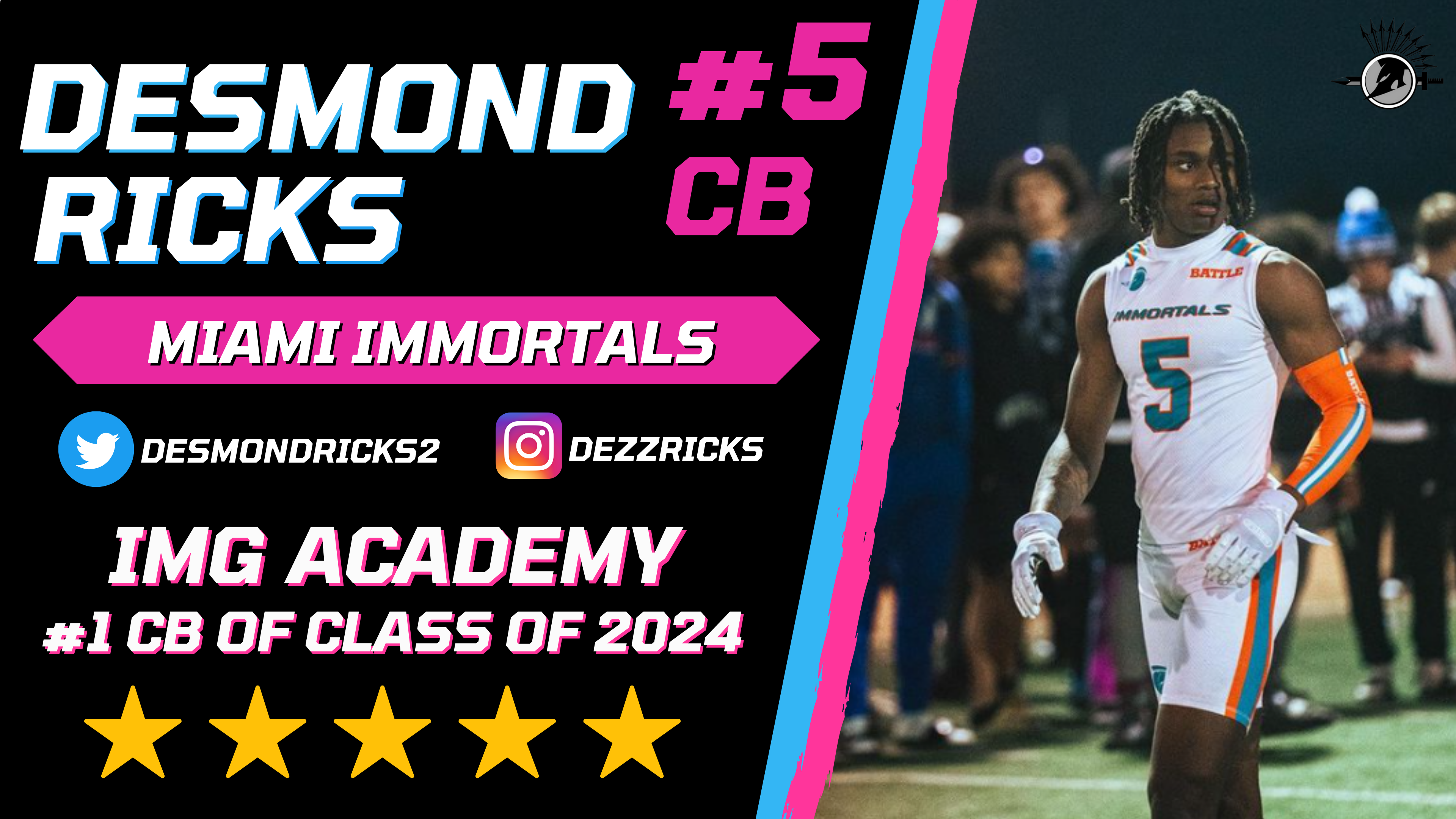 Desmond Ricks - Defensive Highlights