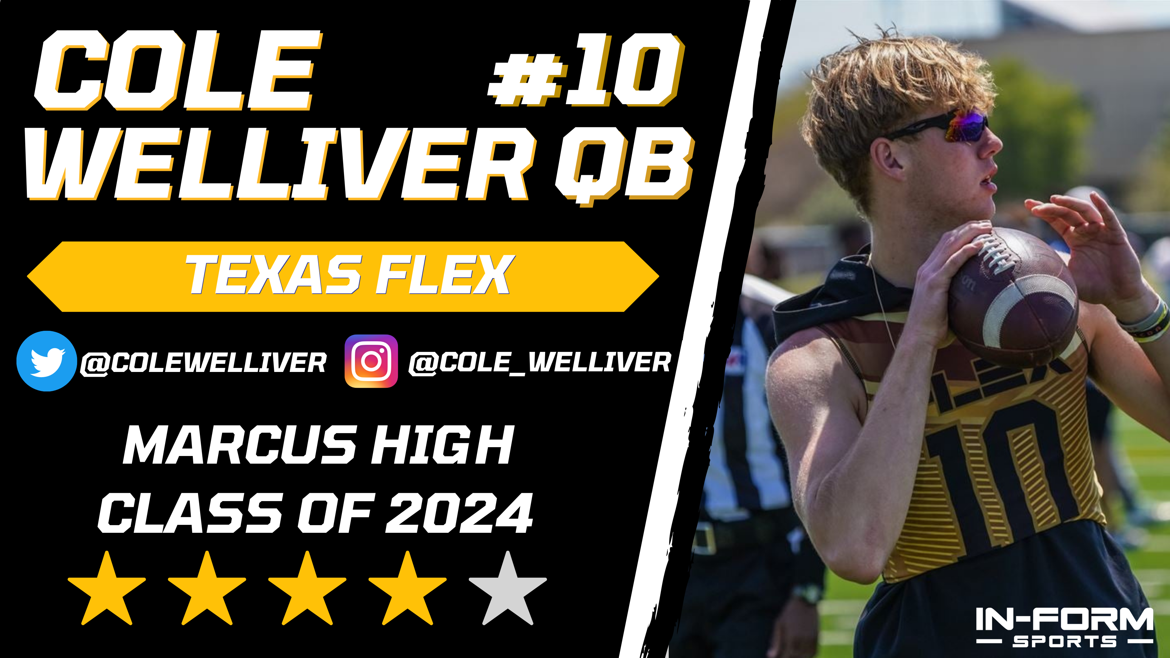 Cole Welliver - Highlights