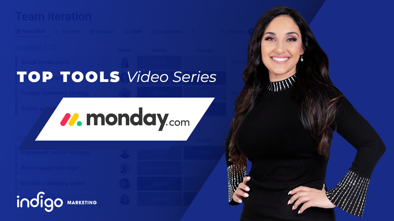 Mastering Productivity: Unleashing the Power of Monday.com