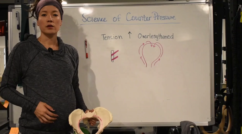 11 - Science of Counter Pressure