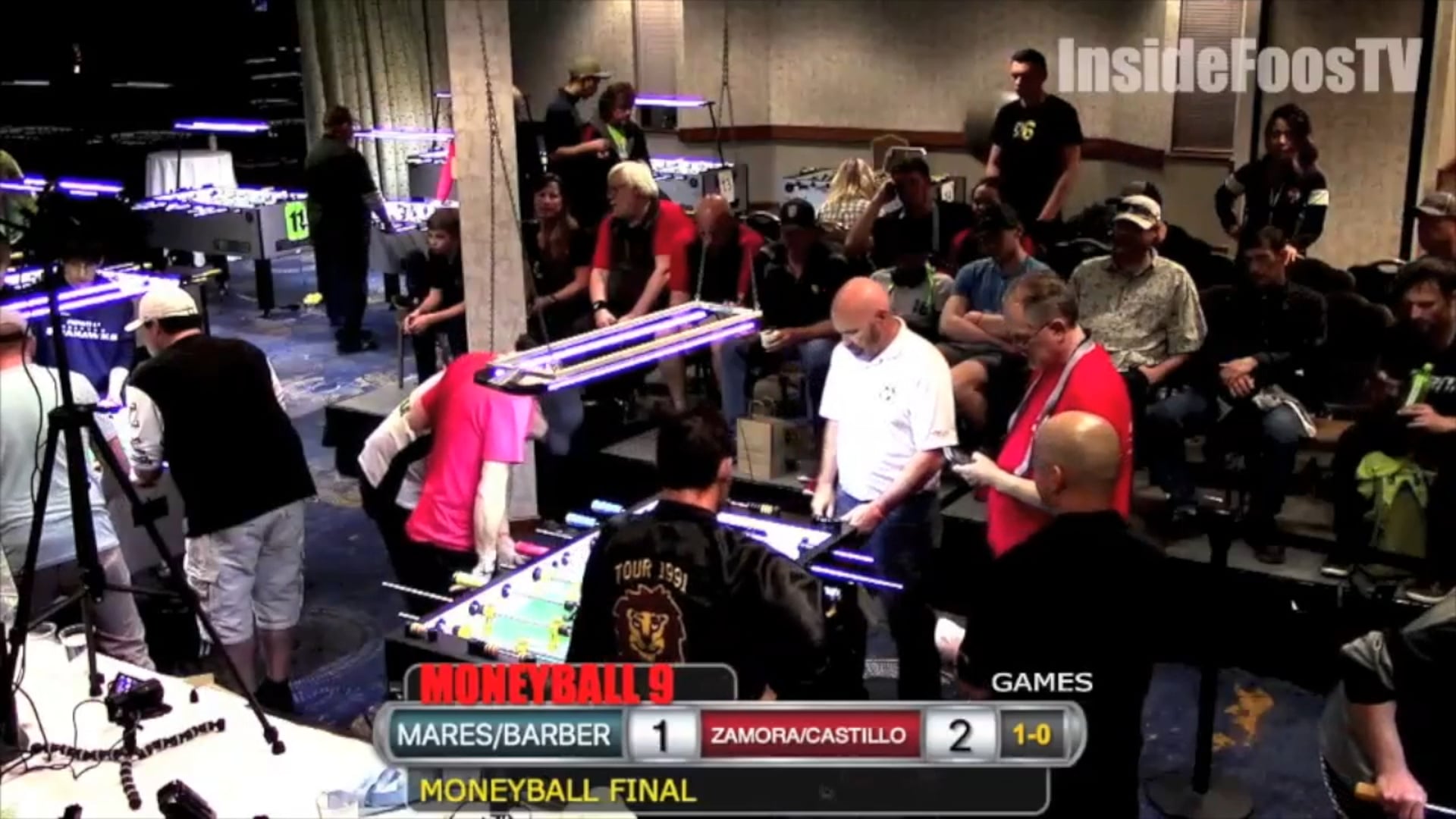 2020 Moneyball Final