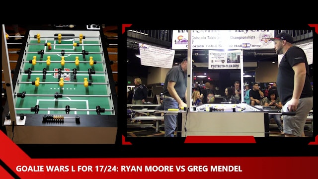 Ryan Moore vs Greg Mendel | Goalie Wars L for 17/24