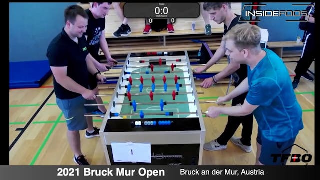 Schöpf/Hundstorfer vs. Jeras/Peruci |...