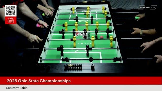 T. Kis/D. Chalifoux vs. B. Munoz/D. M...