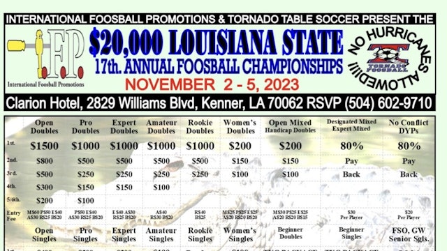 Table 1 Sunday | 2023 Louisiana State - Part 2
