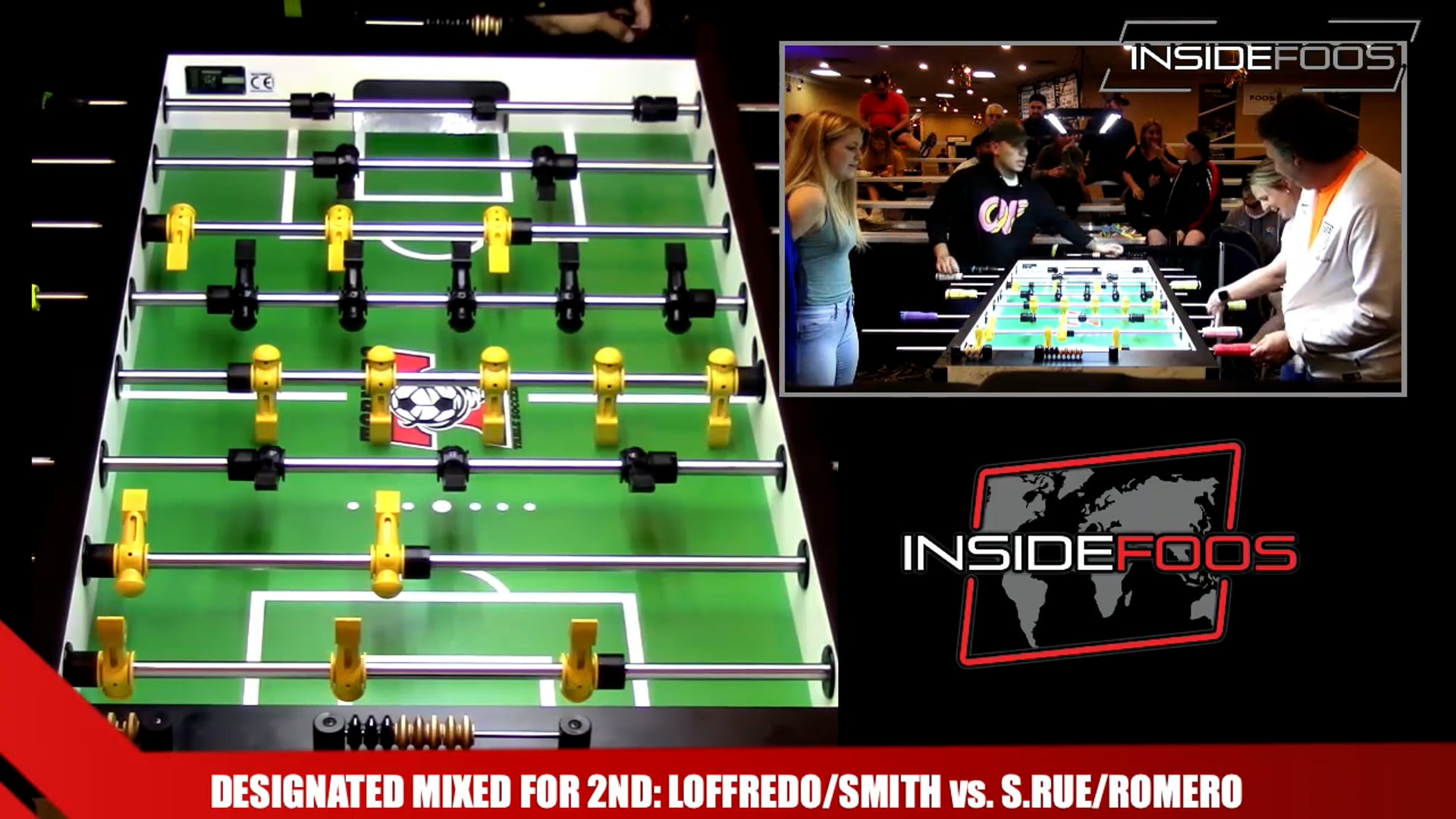 Loffredo/Smith vs. S.Rue/Romero | Designated Mixed for 2nd