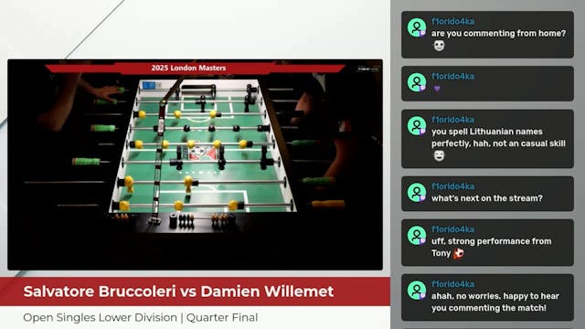 Salvatore Bruccoleri vs Damien Willem...
