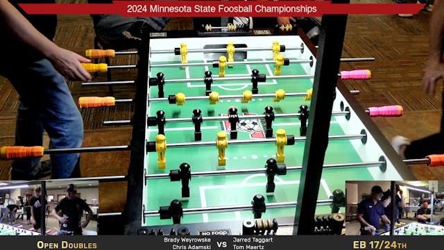 2024 Minnesota State Foosball Champio...