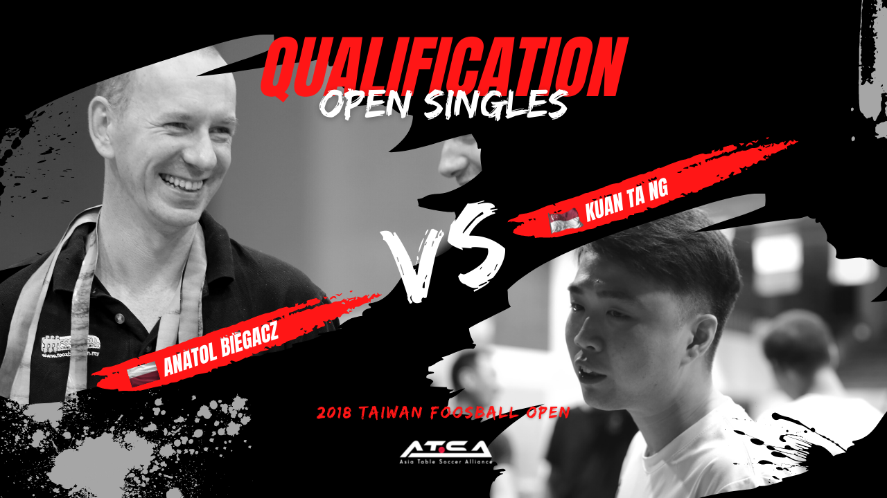 [Anatol Biegacz]vs[Kuan Ta Ng] | OSQ