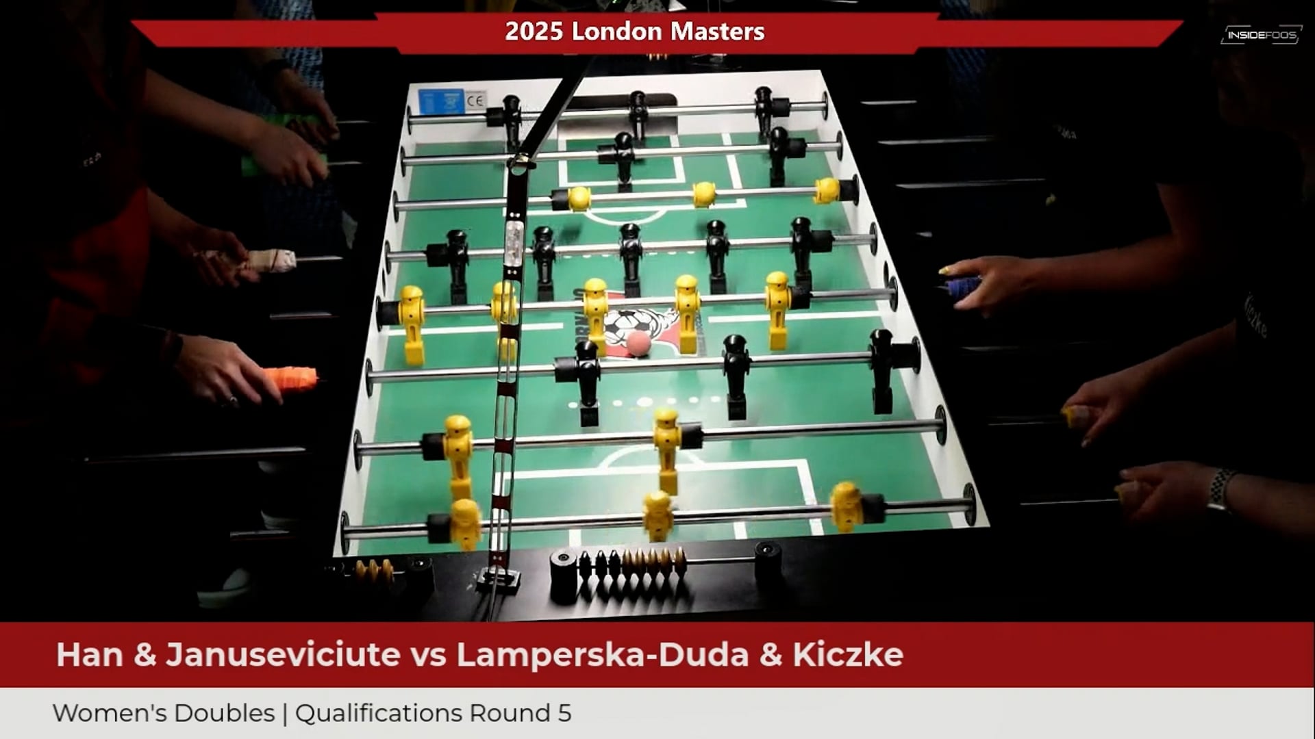 Han/Januseviciute vs. Lamperska-Duda/Kiczke | Women's Doubles Qualifying Round 5