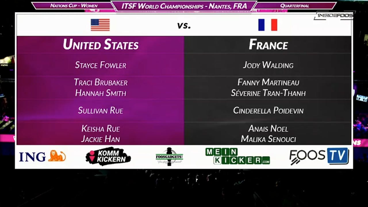 USA vs France Womens Quarter Final 2022 World Cup InsideFoos