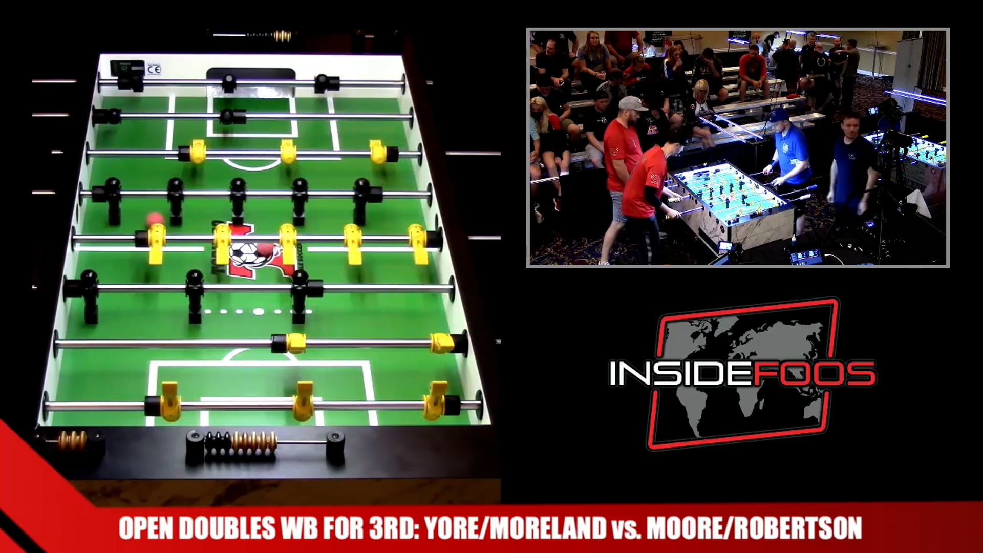 Yore/Moreland vs. Moore/Robertson | Open Doubles WB for 3rd