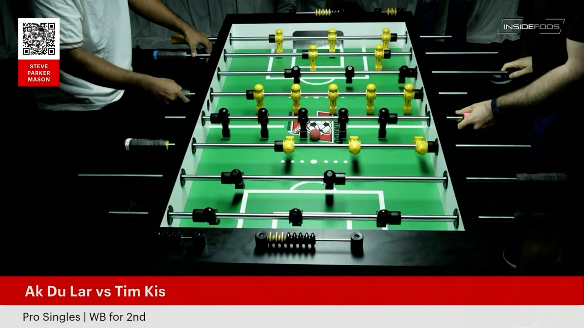 Ak Du Lar vs. Tim Kis | Pro Singles WB For 2nd