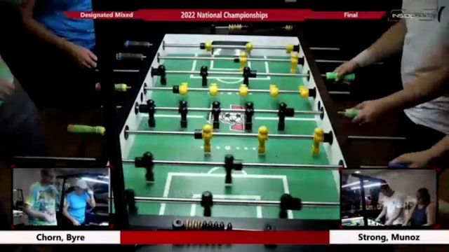 J. Schneider/J. Schober vs. J. Munoz/S. Cespedes | Expert Mixed Final