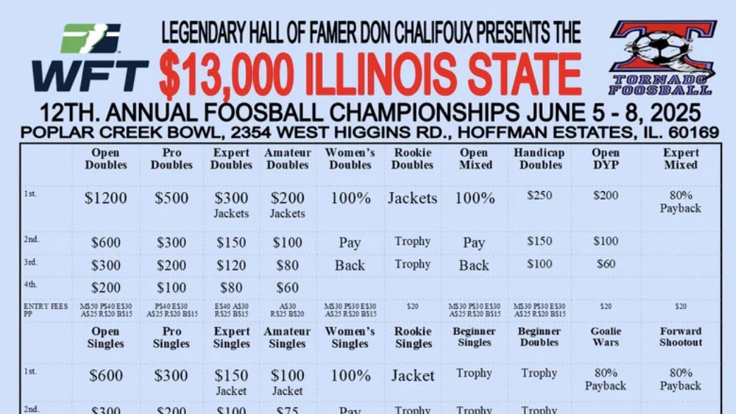 2025 Illinois State | Sunday Table 2