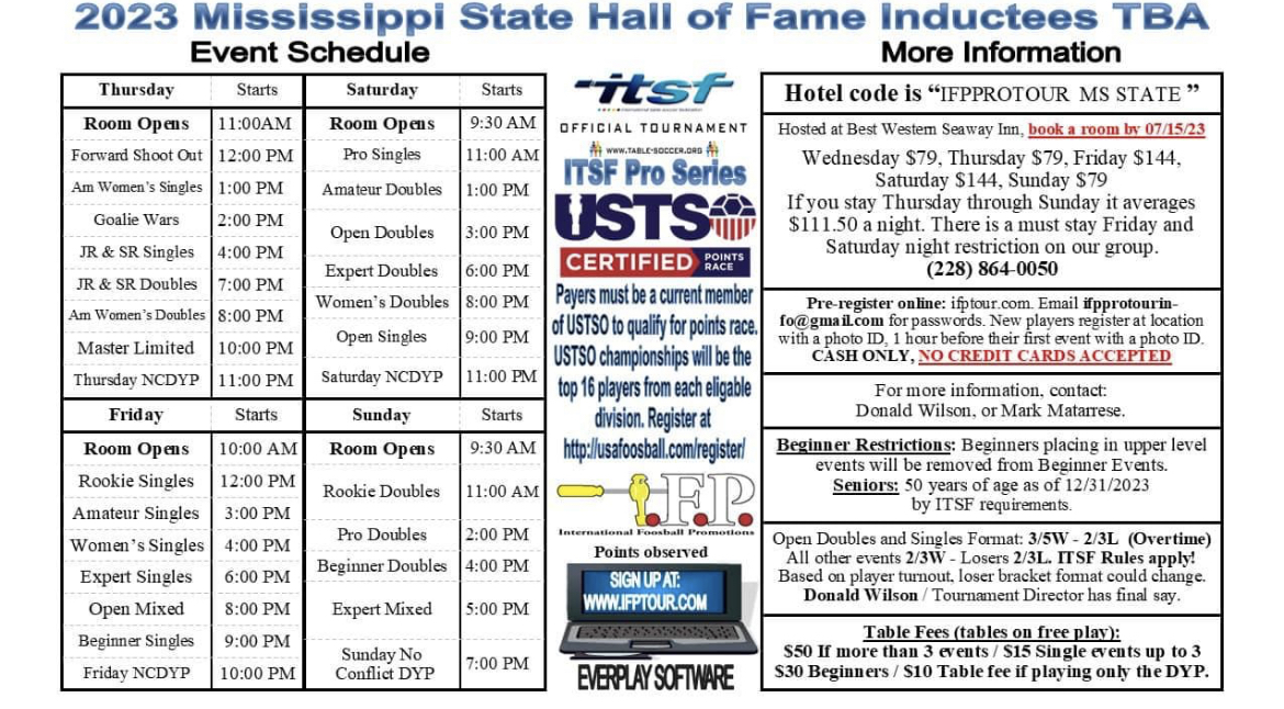 2023 Mississippi State Championships