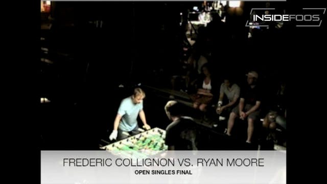 Fredederic Collignon vs Ryan Moore | ...