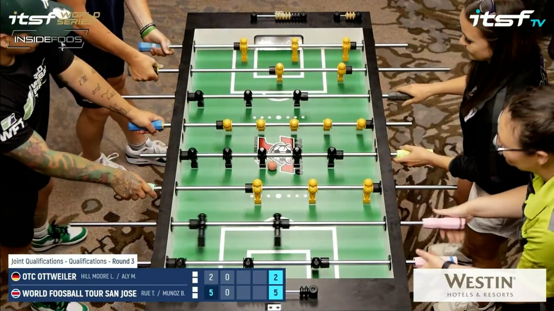 ITSF League Joint Qualifications | WFT San Jose vs. OTC Ottweiler Round 3 E 2