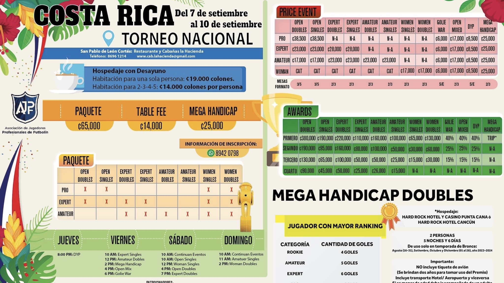 Table 1 Friday | 2023 Costa Rica Nationals