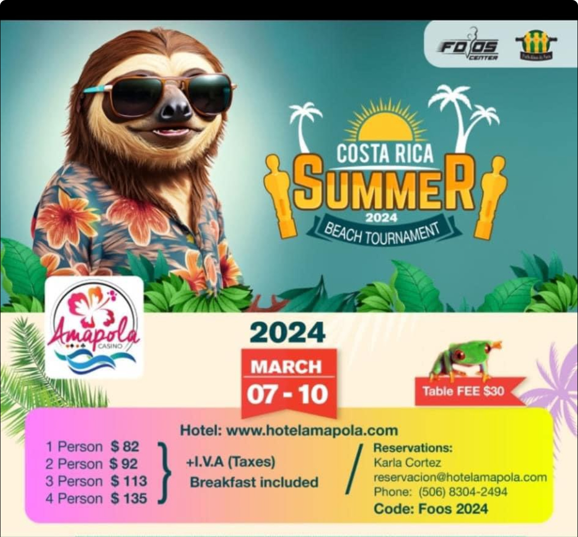 2024 Costa Rican Open