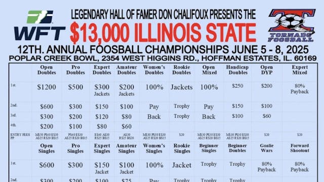 2025 Illinois State