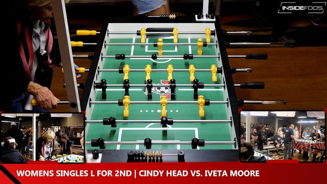 Cindy Head vs. Ivette Moore | Womens ...