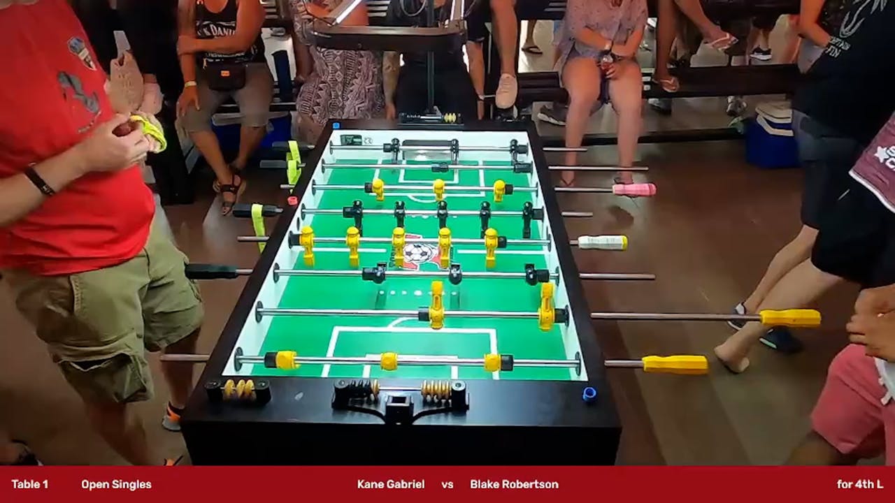 2022 Costa Rica Beach Tournament Table 1 Sunday Evening 2022 Costa