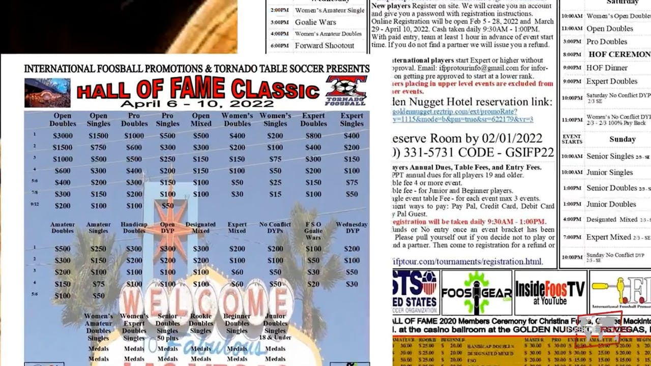 Wicked Foosball Tournament Hall of Fame Classic in Las Vegas! InsideFoos