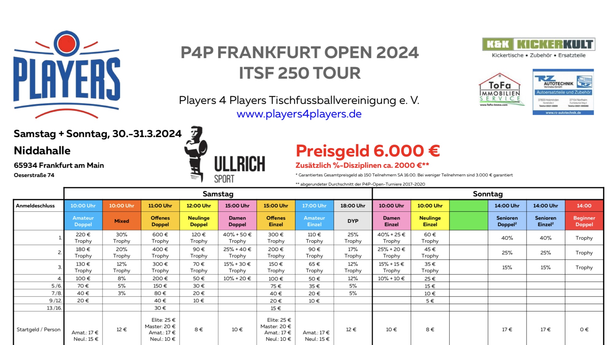 Frankfurt Open | Sunday Table 3
