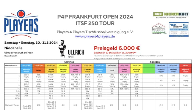 Frankfurt Open | Sunday Table 3