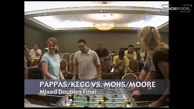 Pappas & Kegg Vs Mohs & Moore MDF 200...