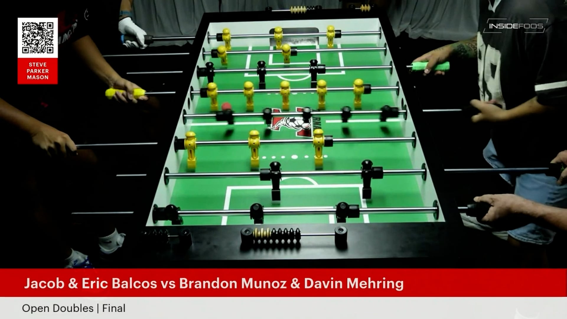 J. Balcos/E. Balcos vs. B. Munoz/D. Mehring | Open Doubles Final