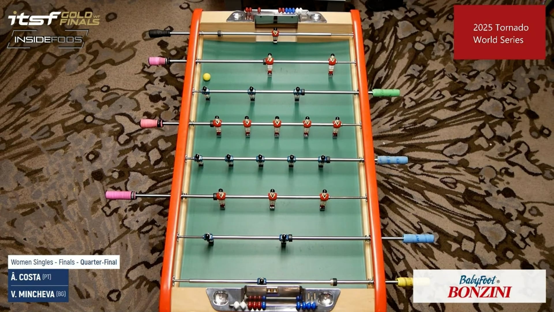 2025 ITSF Gold Finals Angela Costa vs. Veronika Mincheva | Women's Quarter Final