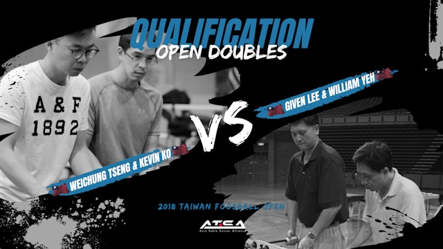 [Weichung Tseng & Kevin Ko]vs[William Yeh & Given Lee] | ODQ